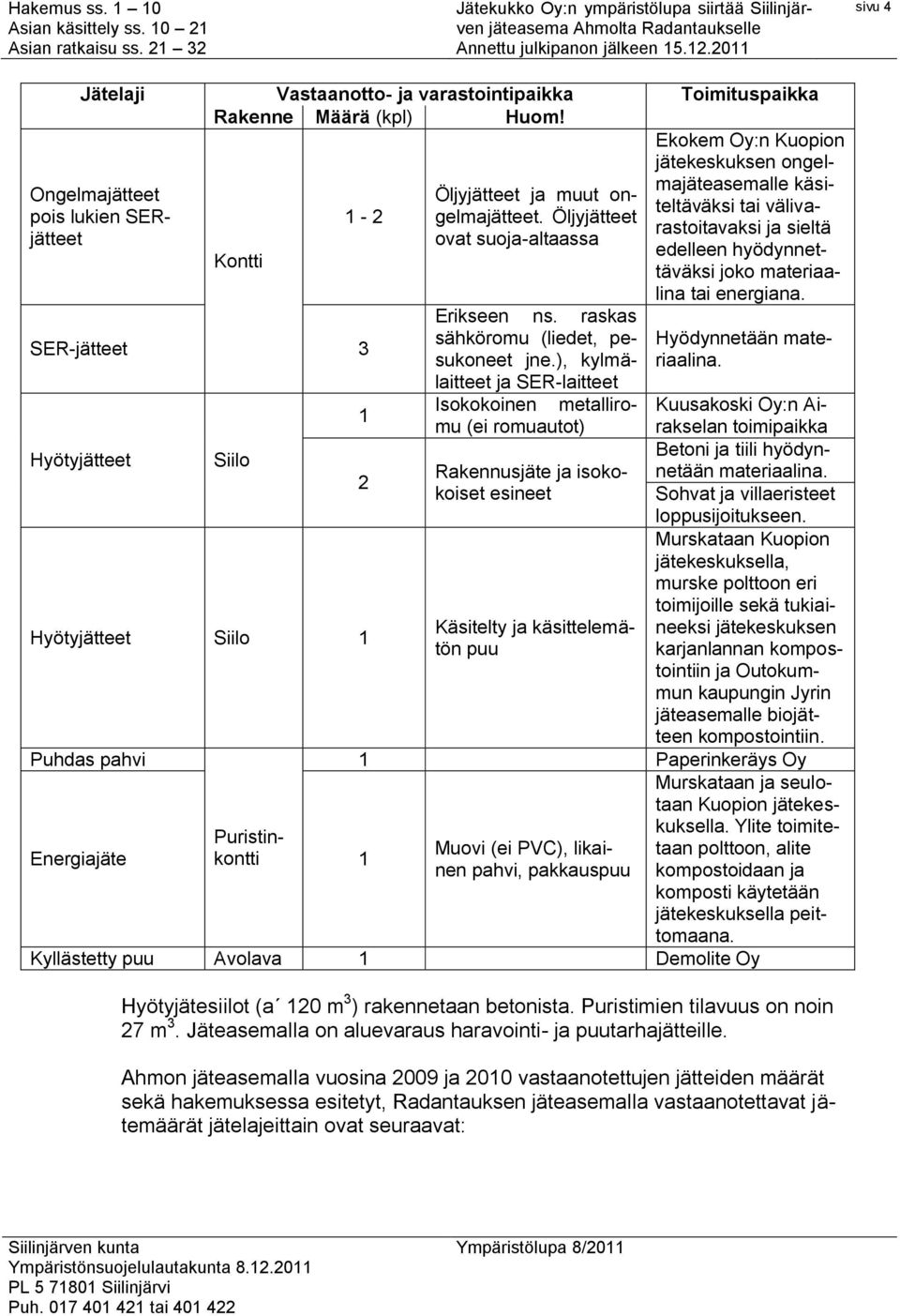 Öljyjätteet 1-2 rastoitavaksi ja sieltä ovat suoja-altaassa edelleen hyödynnettäväksi joko materiaa- Kontti lina tai energiana. Ongelmajätteet pois lukien SERjätteet SER-jätteet 3 Erikseen ns.