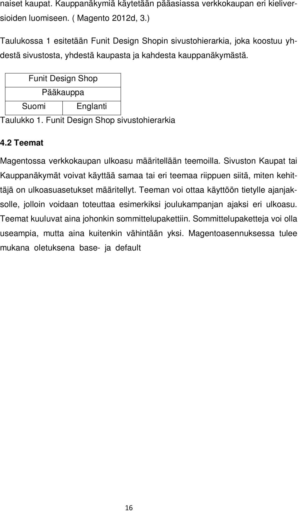 Funit Design Shop sivustohierarkia 4.2 Teemat Magentossa verkkokaupan ulkoasu määritellään teemoilla.