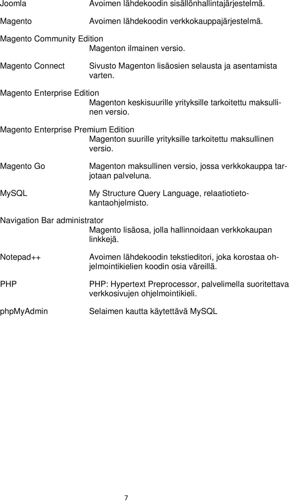 Magento Enterprise Premium Edition Magenton suurille yrityksille tarkoitettu maksullinen versio. Magento Go MySQL Magenton maksullinen versio, jossa verkkokauppa tarjotaan palveluna.