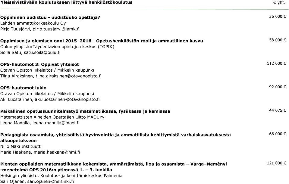 fi 58 000 OPS-hautomot 3: Oppivat yhteisöt Otavan Opiston liikelaitos / Mikkelin kaupunki Tiina Airaksinen, tiina.airaksinen@otavanopisto.