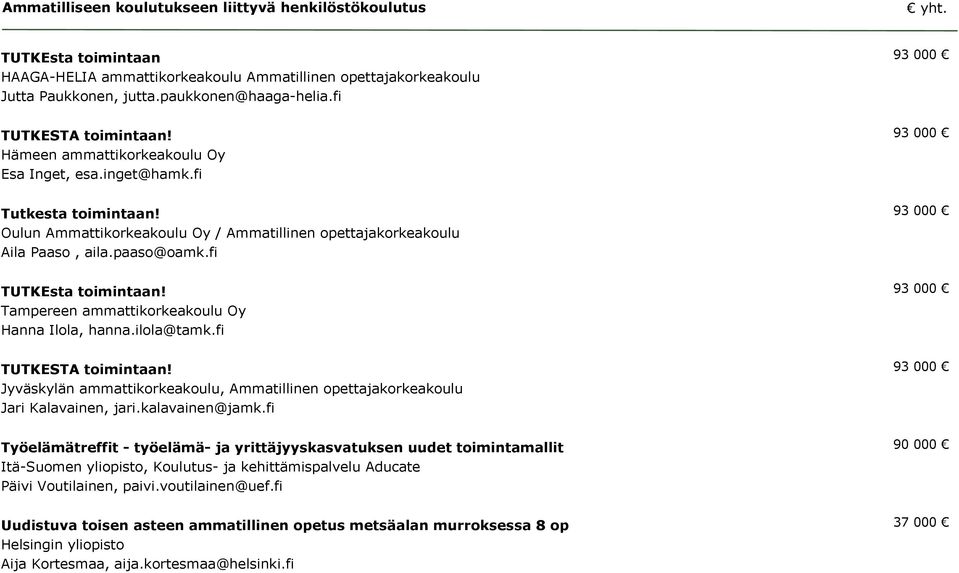 paaso@oamk.fi 93 000 TUTKEsta toimintaan! Tampereen ammattikorkeakoulu Oy Hanna Ilola, hanna.ilola@tamk.fi 93 000 TUTKESTA toimintaan!