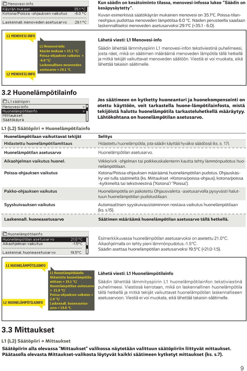 0 C. Näiden perusteella saadaan laskennalliseksi menoveden asetusarvoksi 29.1 C (=35.1-6.0). L1 MENOVESI-INFO L2 MENOVESI-INFO L1 Menovesi-info: Käyrän mukaan = 35.1 C/ Poissa-ohjauksen vaikutus = -6.