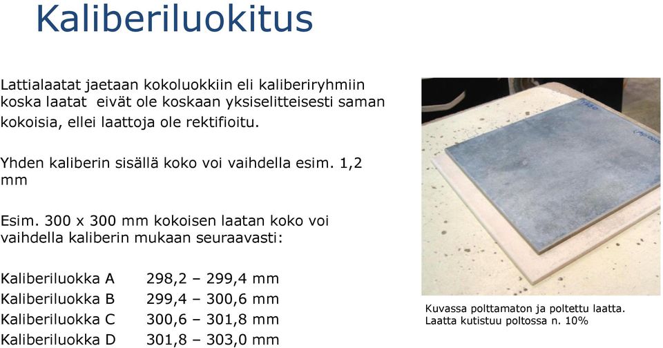 300 x 300 mm kokoisen laatan koko voi vaihdella kaliberin mukaan seuraavasti: Kaliberiluokka A Kaliberiluokka B Kaliberiluokka