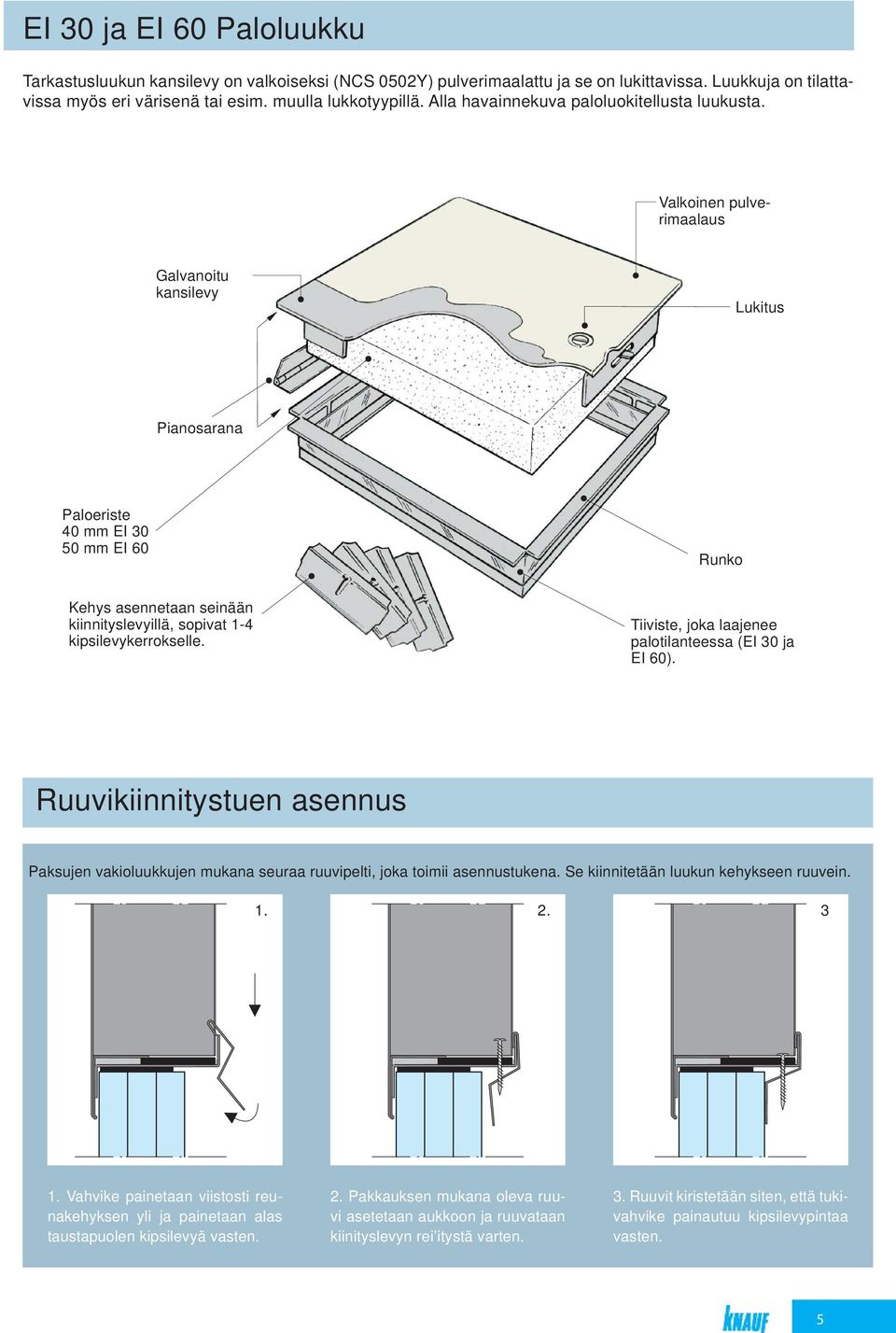 Valkoinen pulverimaalaus Galvanoitu kansilevy Lukitus Pianosarana Paloeriste 40 mm EI 30 50 mm EI 60 Runko Kehys asennetaan seinään kiinnityslevyillä, sopivat -4 kipsilevykerrokselle.