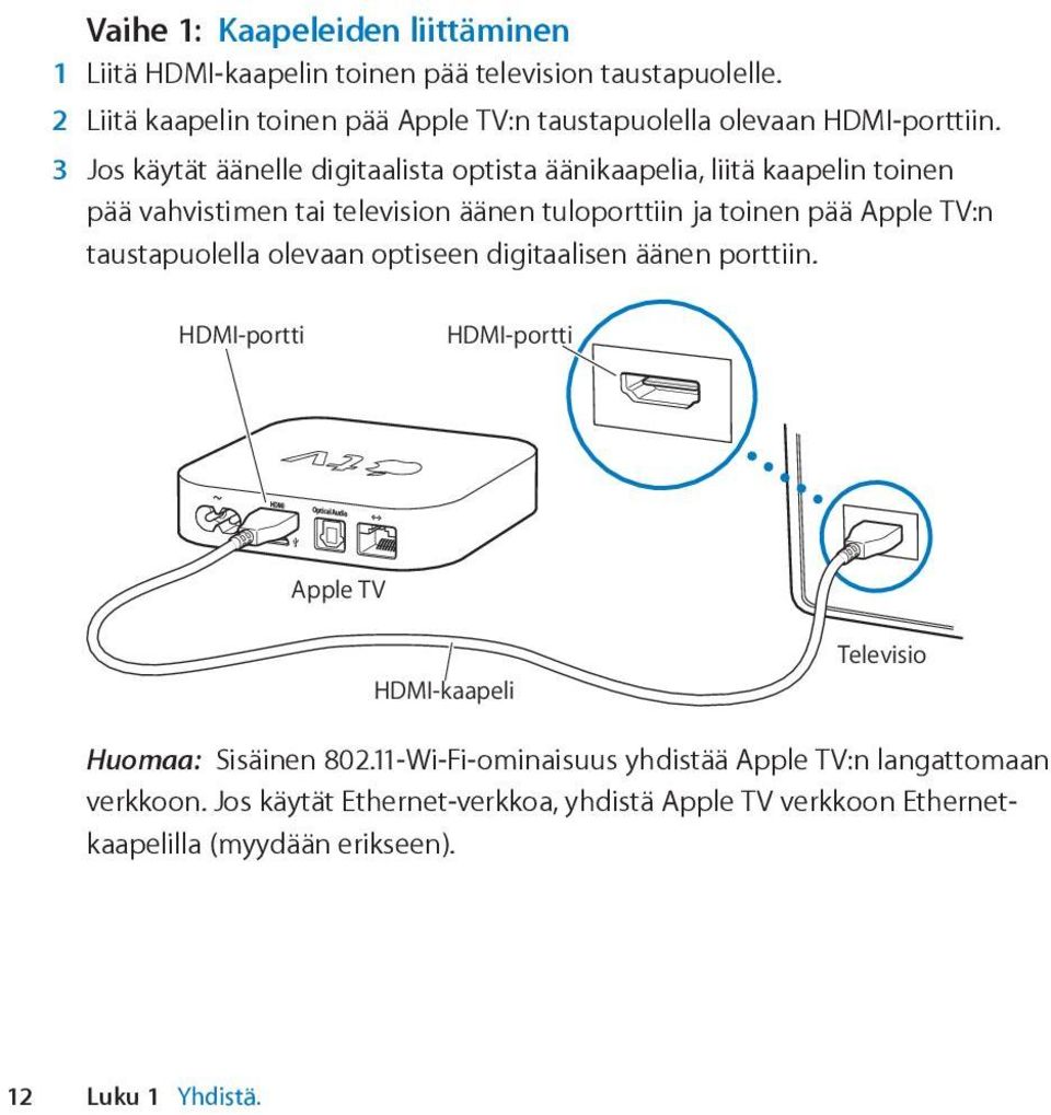 3 Jos käytät äänelle digitaalista optista äänikaapelia, liitä kaapelin toinen pää vahvistimen tai television äänen tuloporttiin ja toinen pää Apple TV:n