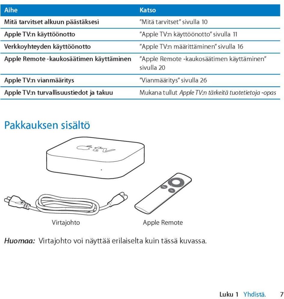 käyttäminen sivulla 20 Apple TV:n vianmääritys Vianmääritys sivulla 26 Apple TV:n turvallisuustiedot ja takuu Mukana tullut Apple TV:n