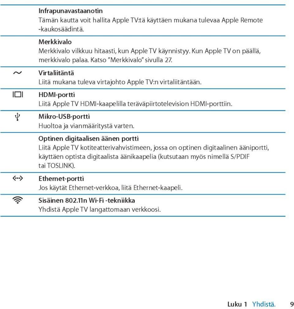 HDMI-portti Liitä Apple TV HDMI-kaapelilla teräväpiirtotelevision HDMI-porttiin. d Mikro-USB-portti Huoltoa ja vianmääritystä varten.