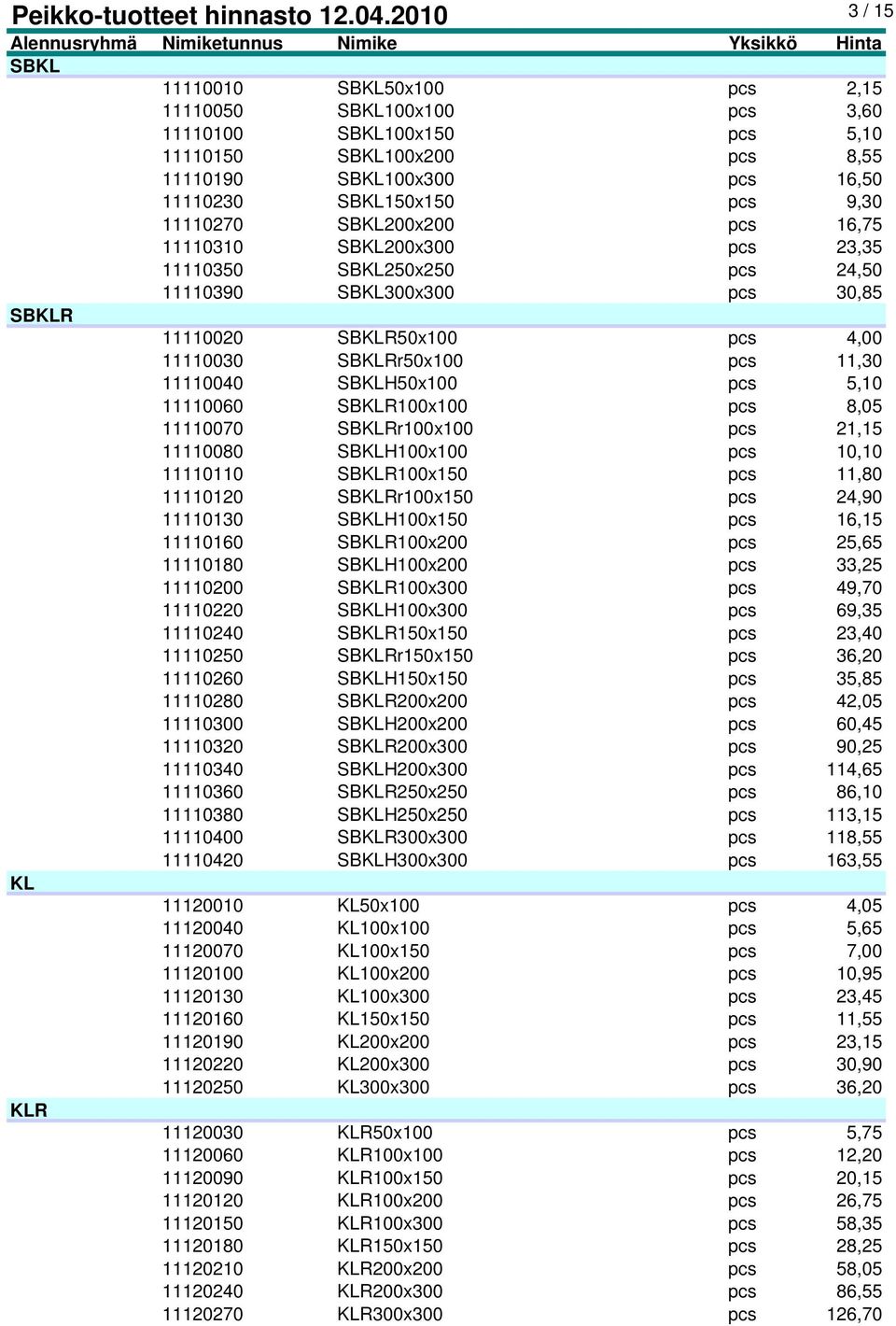 SBKLH50x100 pcs 5,10 11110060 SBKLR100x100 pcs 8,05 11110070 SBKLRr100x100 pcs 21,15 11110080 SBKLH100x100 pcs 10,10 11110110 SBKLR100x150 pcs 11,80 11110120 SBKLRr100x150 pcs 24,90 11110130