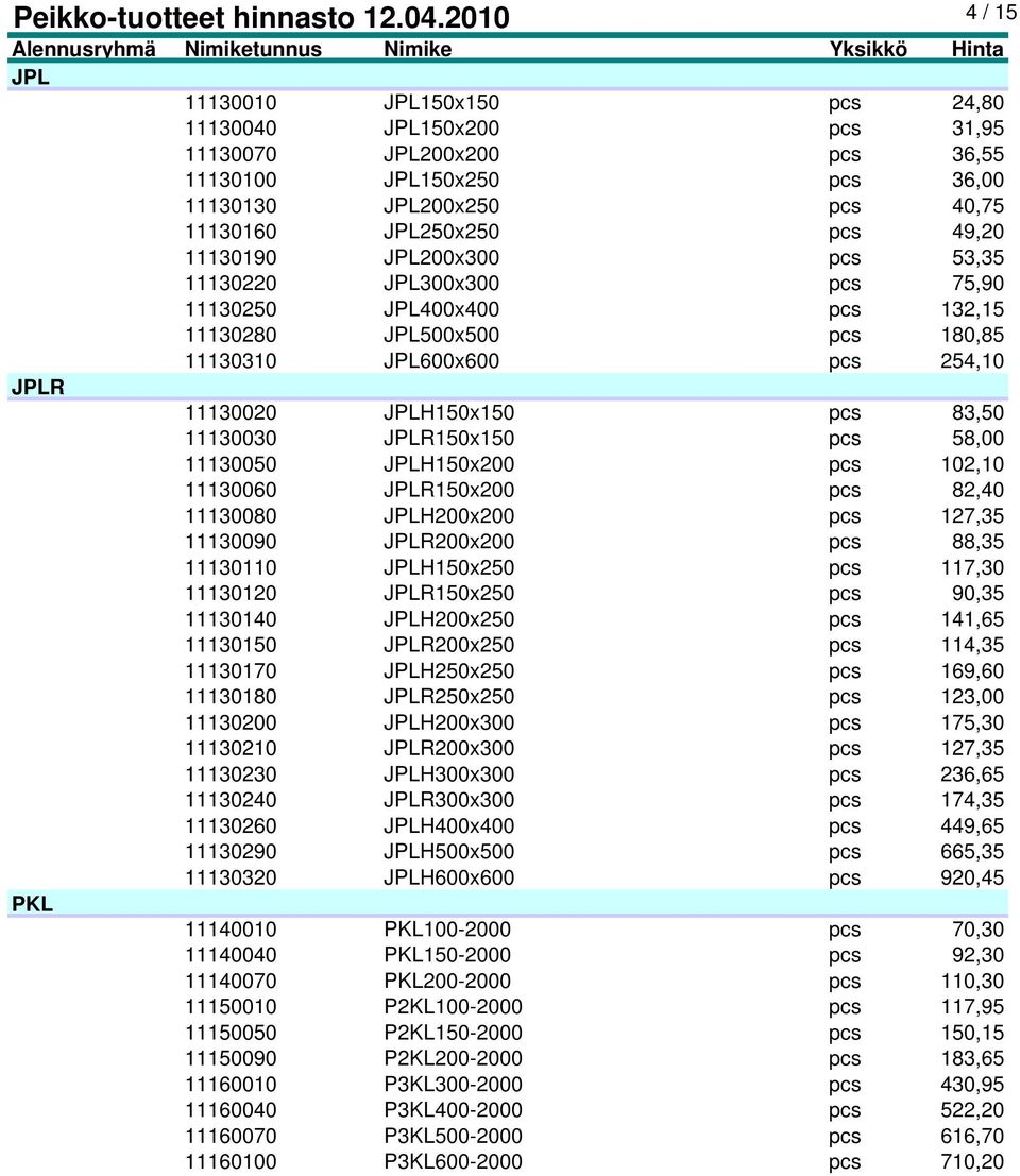 JPLR150x150 pcs 58,00 11130050 JPLH150x200 pcs 102,10 11130060 JPLR150x200 pcs 82,40 11130080 JPLH200x200 pcs 127,35 11130090 JPLR200x200 pcs 88,35 11130110 JPLH150x250 pcs 117,30 11130120