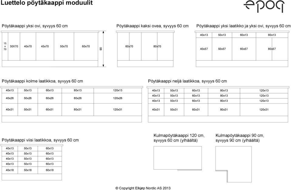 laatikkoa, syvyys 60 cm 40x26 50x26 60x26 80x26 120x26 40x31 50x31 60x31 80x31 120x31 40x31 50x31 60x31 80x31 120x31 Pöytäkaappi viisi laatikkoa,