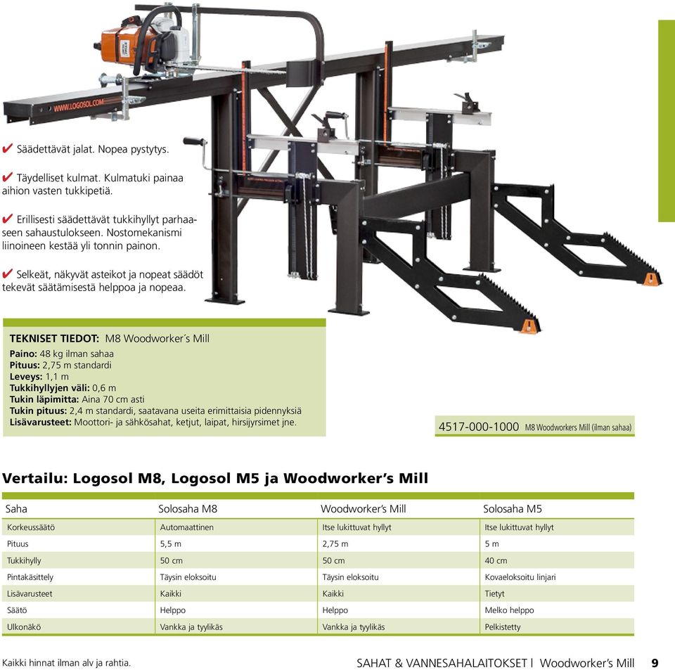 TEKNISET TIEDOT: M8 Woodworker s Mill Paino: 48 kg ilman sahaa Pituus: 2,75 m standardi Leveys: 1,1 m Tukkihyllyjen väli: 0,6 m Tukin läpimitta: Aina 70 cm asti Tukin pituus: 2,4 m standardi,