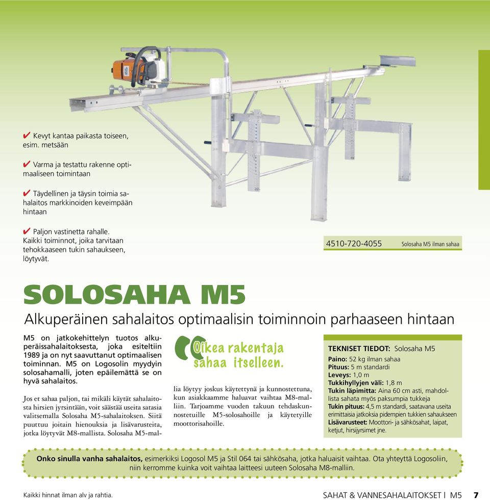 4510-720-4055 Solosaha M5 ilman sahaa SOLOSAHA M5 Alkuperäinen sahalaitos optimaalisin toiminnoin parhaaseen hintaan M5 on jatkokehittelyn tuotos alkuperäissahalaitoksesta, joka esiteltiin 1989 ja on