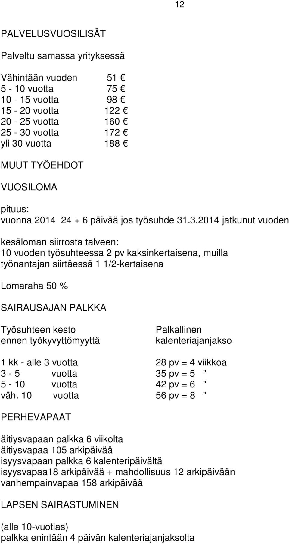 .3.2014 jatkunut vuoden kesäloman siirrosta talveen: 10 vuoden työsuhteessa 2 pv kaksinkertaisena, muilla työnantajan siirtäessä 1 1/2-kertaisena Lomaraha 50 % SAIRAUSAJAN PALKKA Työsuhteen kesto