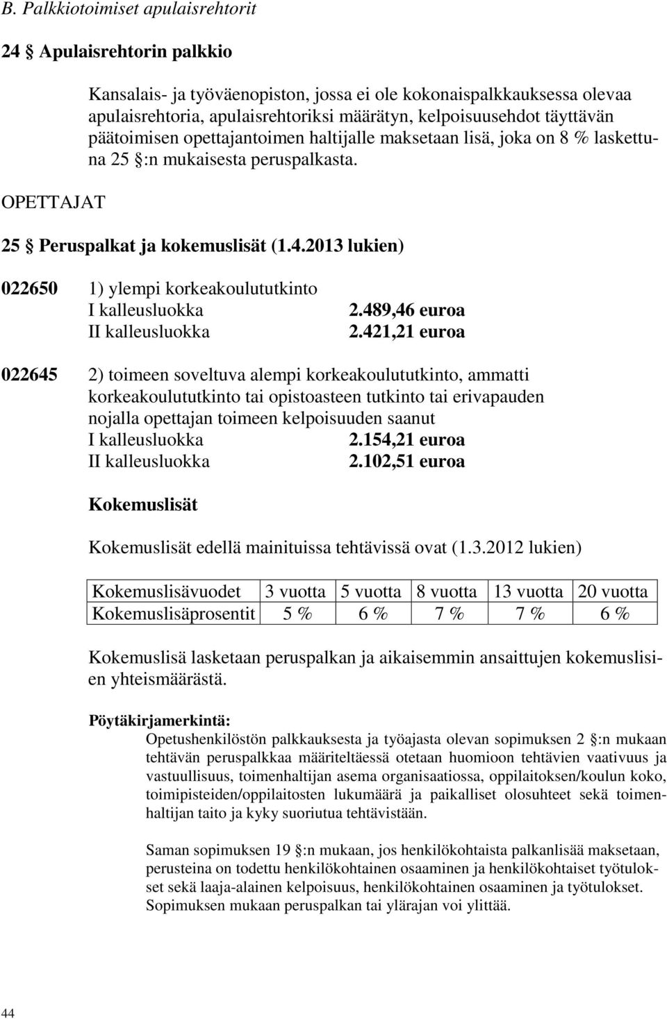 2013 lukien) 022650 1) ylempi korkeakoulututkinto I 2.489,46 euroa 2.