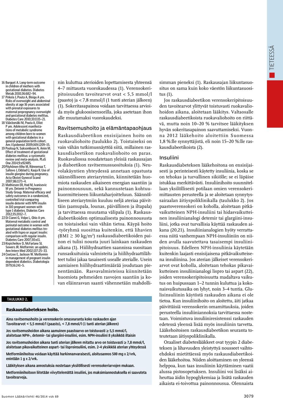 18 Vääräsmäki M, Pouta A, Elliot P ym. Adolescent manifestations of metabolic syndrome among children born to women with gestational diabetes in a general-population birth cohort.