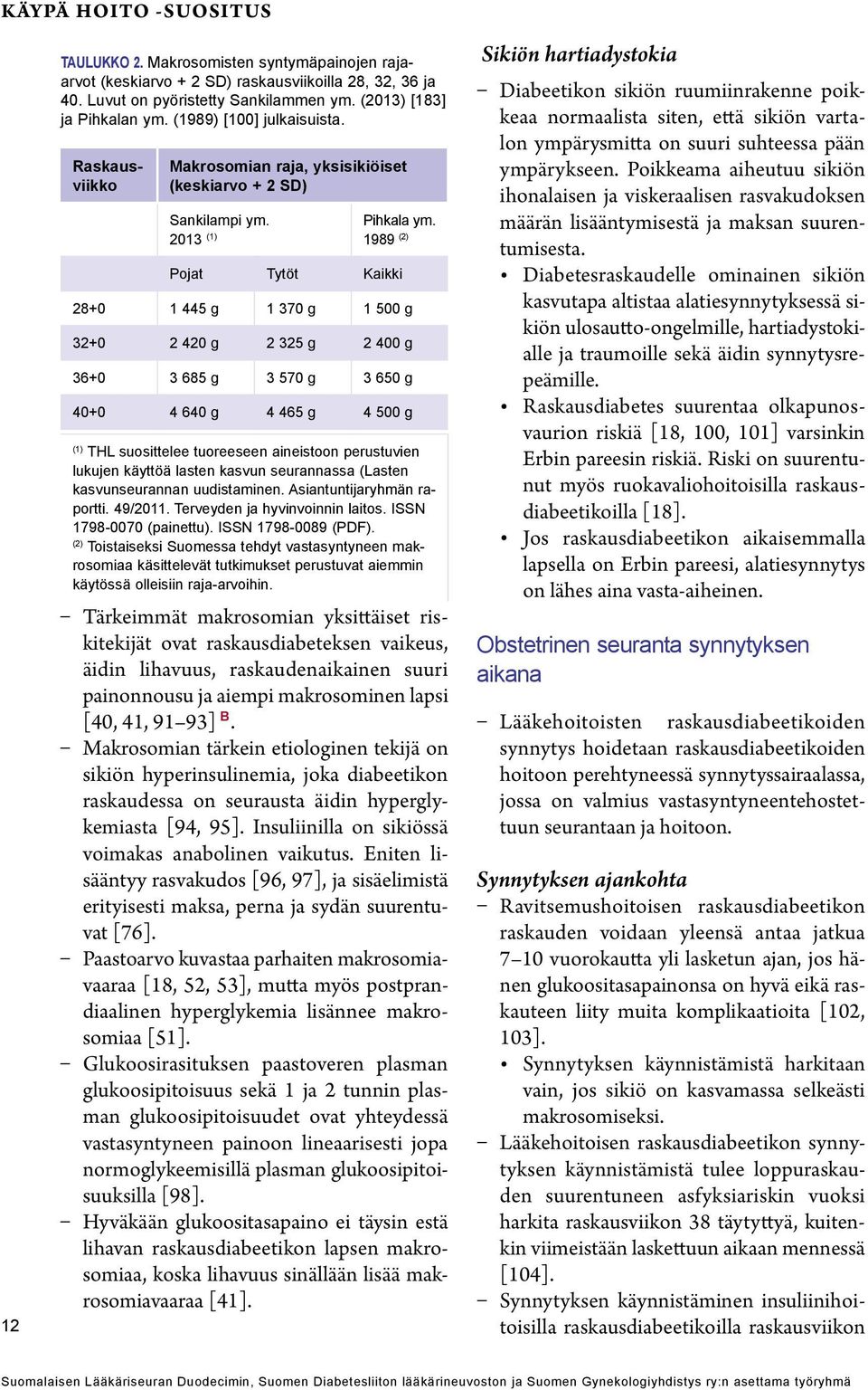 2013 (1) 1989 (2) Pojat Tytöt Kaikki 28+0 1 445 g 1 370 g 1 500 g 32+0 2 420 g 2 325 g 2 400 g 36+0 3 685 g 3 570 g 3 650 g 40+0 4 640 g 4 465 g 4 500 g (1) THL suosittelee tuoreeseen aineistoon