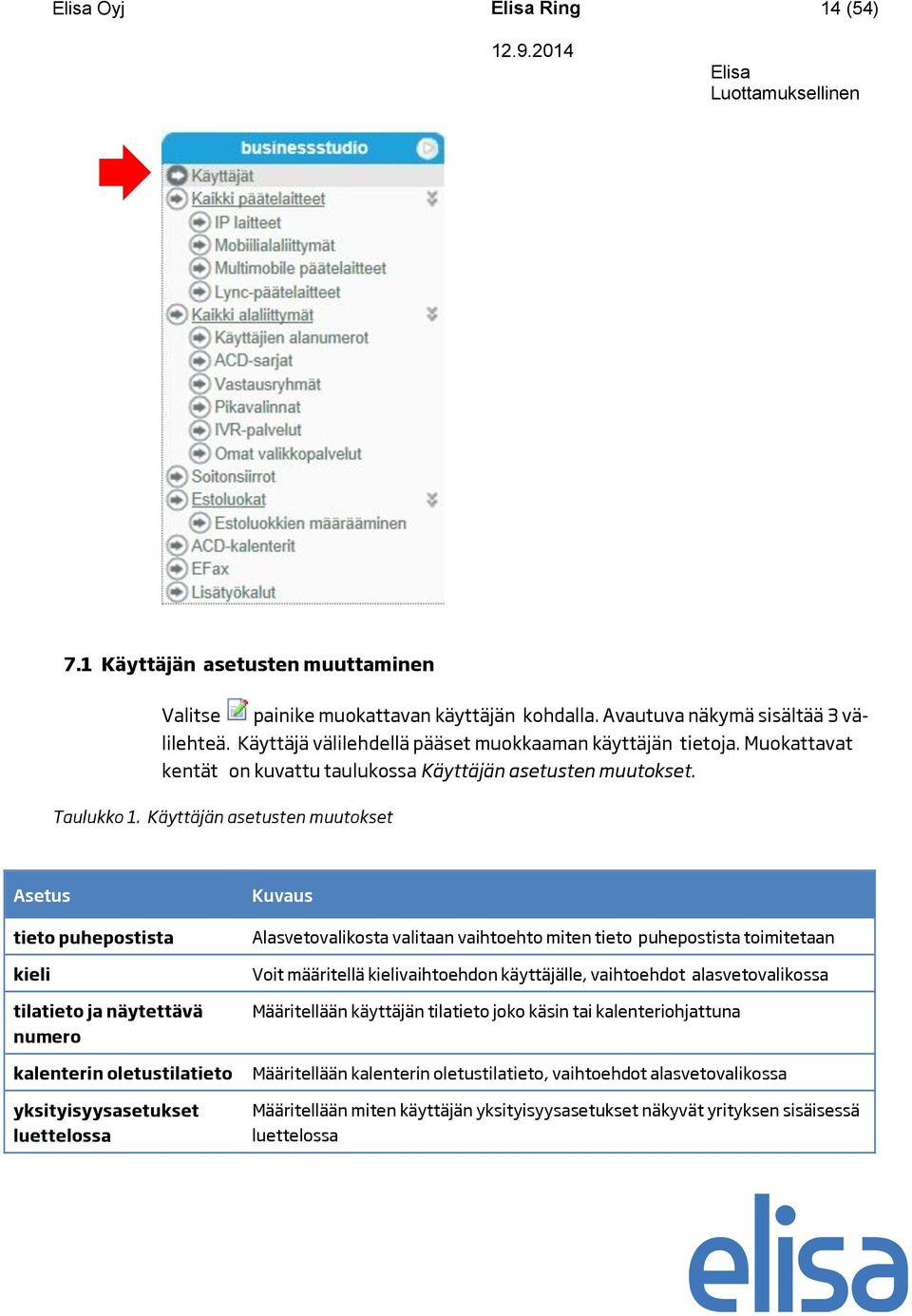 Käyttäjän asetusten muutokset Asetus tieto puhepostista kieli tilatieto ja näytettävä numero kalenterin oletustilatieto yksityisyysasetukset luettelossa Kuvaus Alasvetovalikosta valitaan vaihtoehto