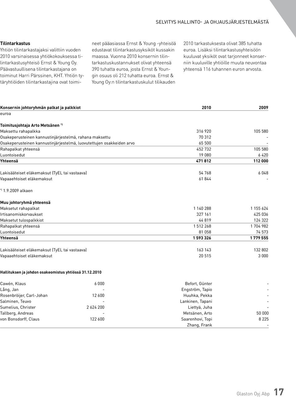 Yhtiön tytäryhtiöiden tilintarkastajina ovat toimineet pääasiassa Ernst & Young - yhteisöä edustavat tilintarkastusyksiköt kussakin maassa.