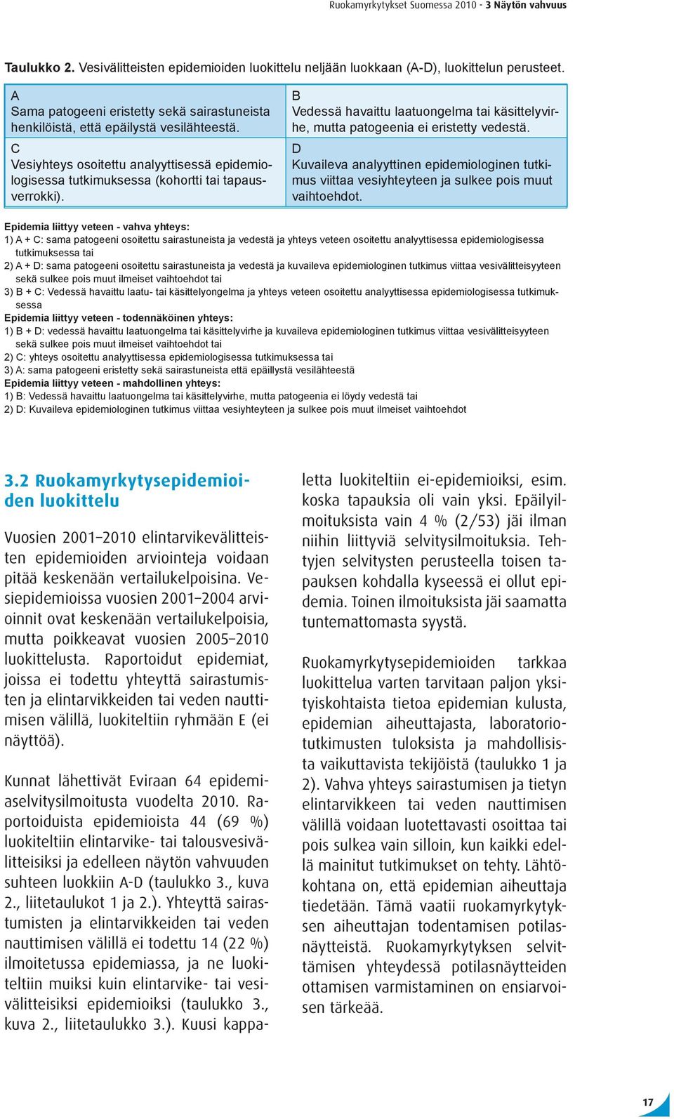 B Vedessä havaittu laatuongelma tai käsittelyvirhe, mutta patogeenia ei eristetty vedestä. D Kuvaileva analyyttinen epidemiologinen tutkimus viittaa vesiyhteyteen ja sulkee pois muut vaihtoehdot.