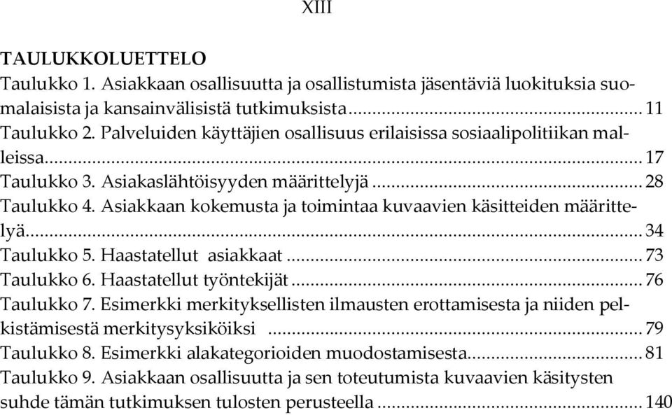 Asiakkaan kokemusta ja toimintaa kuvaavien käsitteiden määrittelyä... 34 Taulukko 5. Haastatellut asiakkaat... 73 Taulukko 6. Haastatellut työntekijät... 76 Taulukko 7.