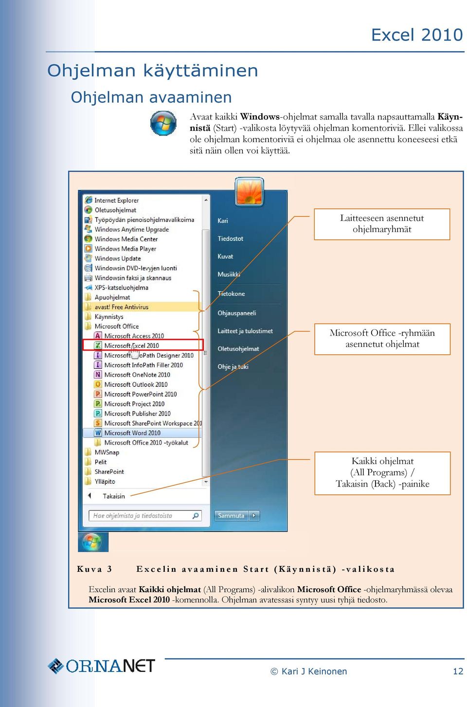 Laitteeseen asennetut ohjelmaryhmät Microsoft Office -ryhmään asennetut ohjelmat Kaikki ohjelmat (All Programs) / Takaisin (Back) -painike Kuva 3 Excelin avaaminen Start