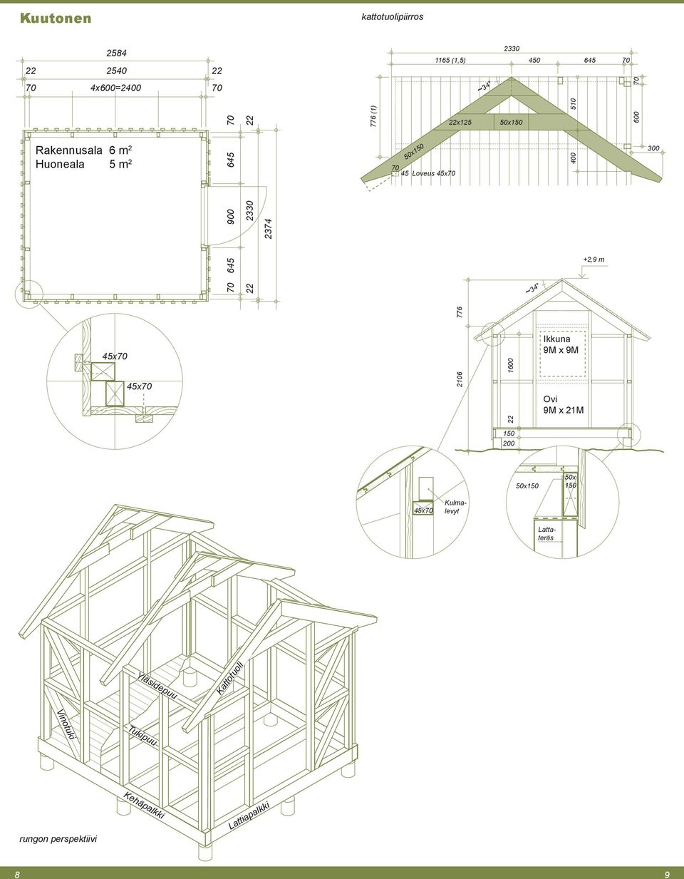 645 +2,9 m ~34 45x 45x 2106 776 1600 Ikkuna 9M x 9M Ovi 9M x 21M 200 50x 45x Kulmalevyt