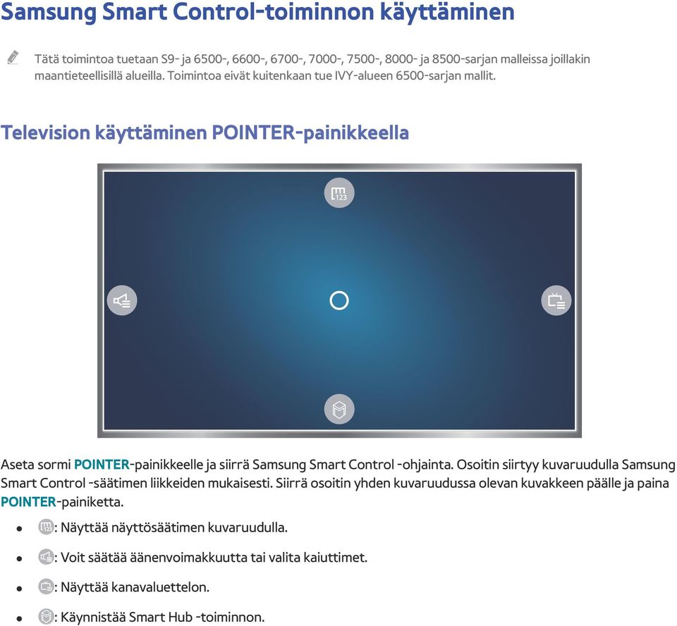 Television käyttäminen POINTER-painikkeella Aseta sormi POINTER-painikkeelle ja siirrä Samsung Smart Control -ohjainta.