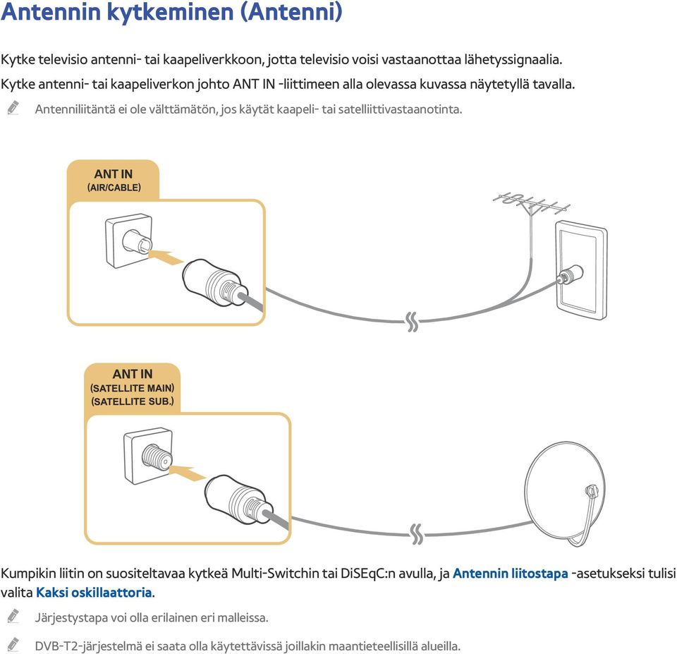 Antenniliitäntä ei ole välttämätön, jos käytät kaapeli- tai satelliittivastaanotinta.