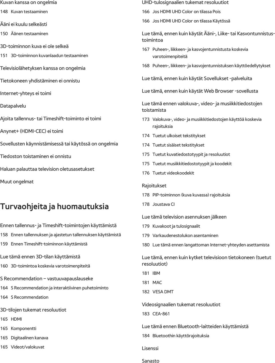 käytössä on ongelmia Tiedoston toistaminen ei onnistu Haluan palauttaa television oletusasetukset Muut ongelmat UHD-tulosignaalien tukemat resoluutiot 166 Jos HDMI UHD Color on tilassa Pois 166 Jos