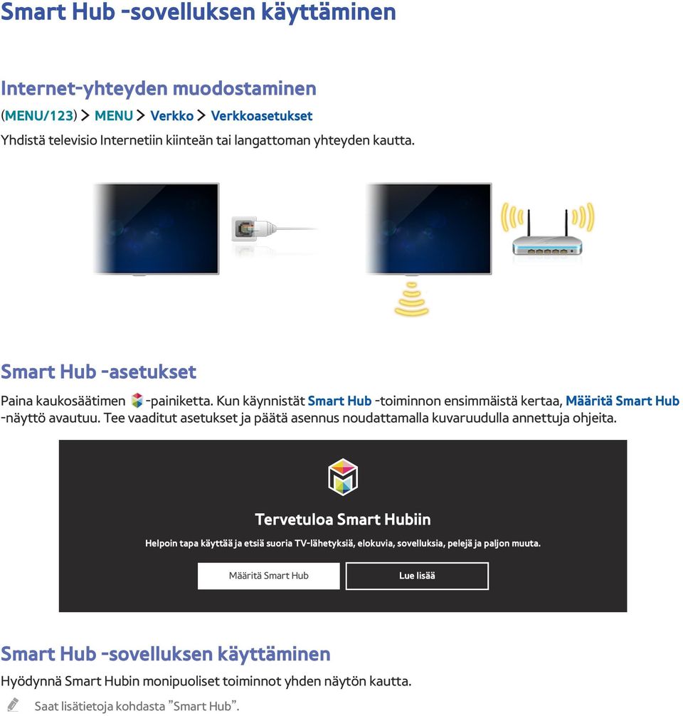 Tee vaaditut asetukset ja päätä asennus noudattamalla kuvaruudulla annettuja ohjeita.