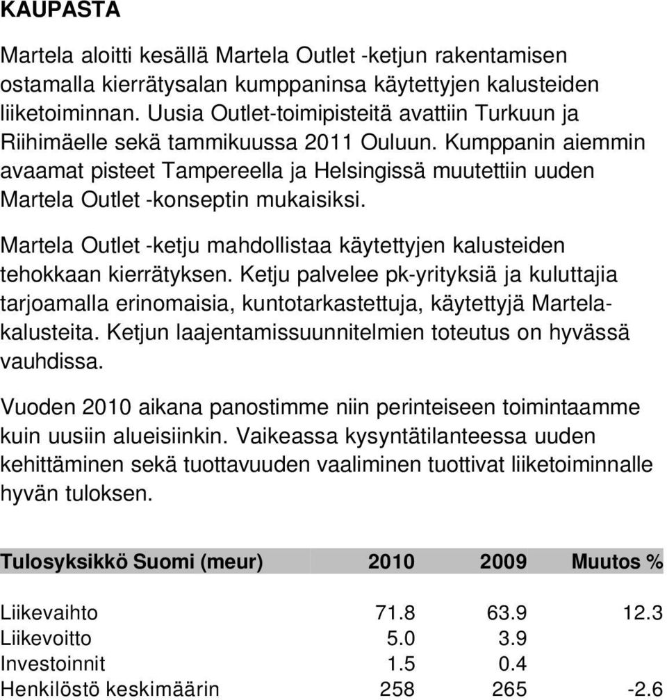 Kumppanin aiemmin avaamat pisteet Tampereella ja Helsingissä muutettiin uuden Martela Outlet -konseptin mukaisiksi. Martela Outlet -ketju mahdollistaa käytettyjen kalusteiden tehokkaan kierrätyksen.