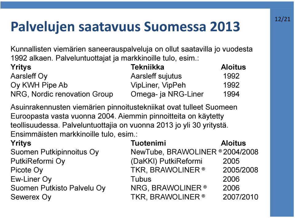 ovat tulleet Suomeen Euroopasta vasta vuonna 2004. Aiemmin pinnoitteita on käytetty teollisuudessa. Palveluntuottajia on vuonna 2013 jo yli 30 yritystä. Ensimmäisten markkinoille tulo, esim.