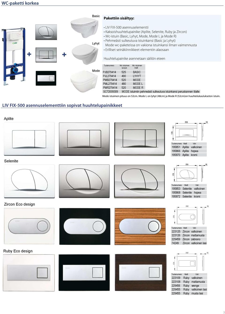 Tuotenumero Wc-istuimen Wc-istuimen Valkoinen Kromi tai hopea Musta tai valkoinen Lasi tai puu syvyys malli Aplite / Selenite Aplite / Selenite Ruby / Zircon Ruby / Zircon PJB279414 525 BASIC 385 398