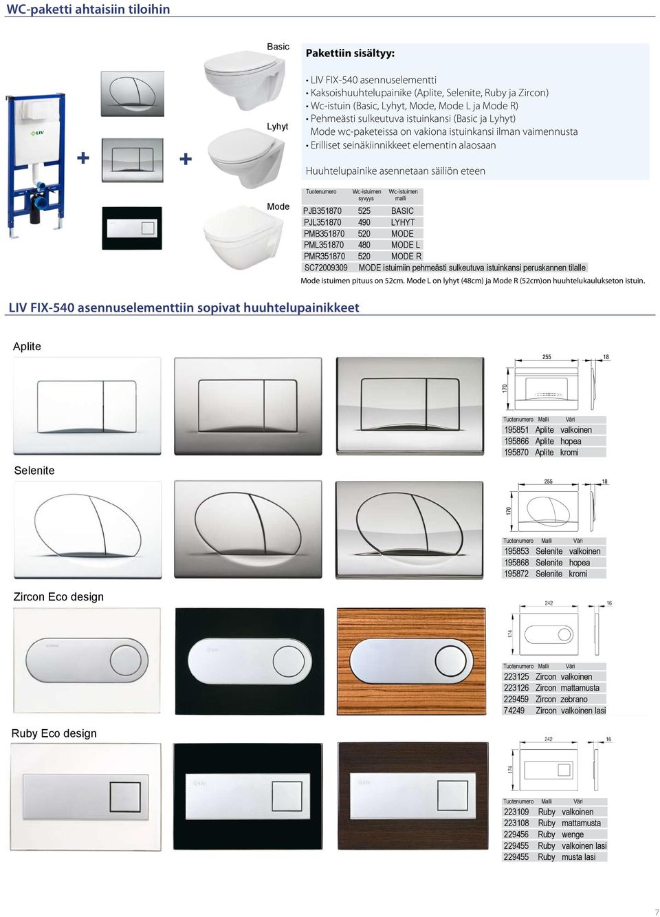 eteen Tuotenumero Wc-istuimen Wc-istuimen Valkoinen Kromi tai hopea Musta tai valkoinen Lasi tai puu syvyys malli Aplite / Selenite Aplite / Selenite Ruby / Zircon Ruby / Zircon PJB351870 525 BASIC