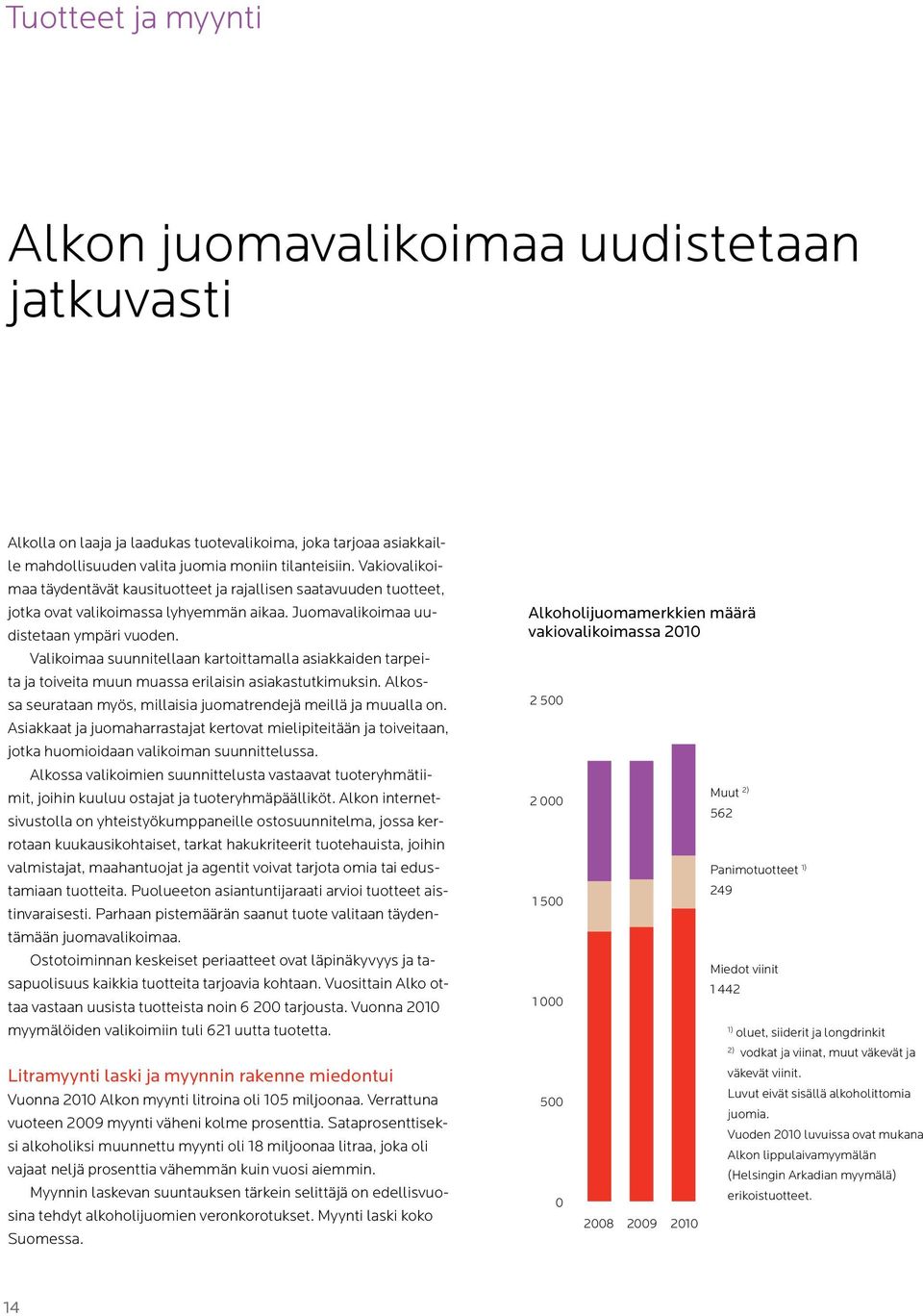 Valikoimaa suunnitellaan kartoittamalla asiakkaiden tarpeita ja toiveita muun muassa erilaisin asiakastutkimuksin. Alkossa seurataan myös, millaisia juomatrendejä meillä ja muualla on.