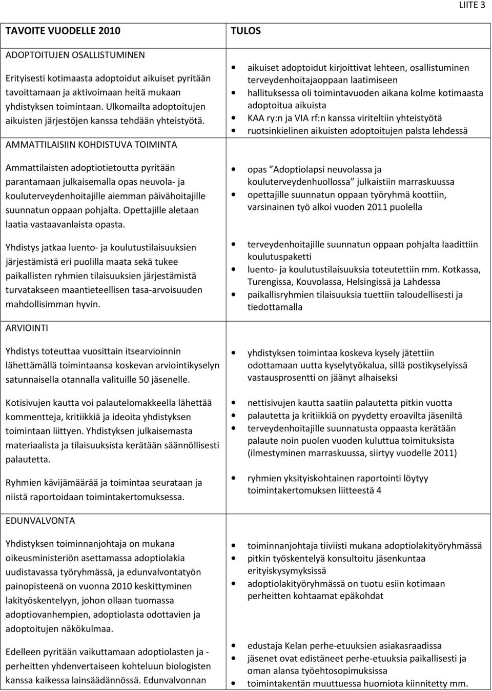 AMMATTILAISIIN KOHDISTUVA TOIMINTA Ammattilaisten adoptiotietoutta pyritään parantamaan julkaisemalla opas neuvola- ja kouluterveydenhoitajille aiemman päivähoitajille suunnatun oppaan pohjalta.