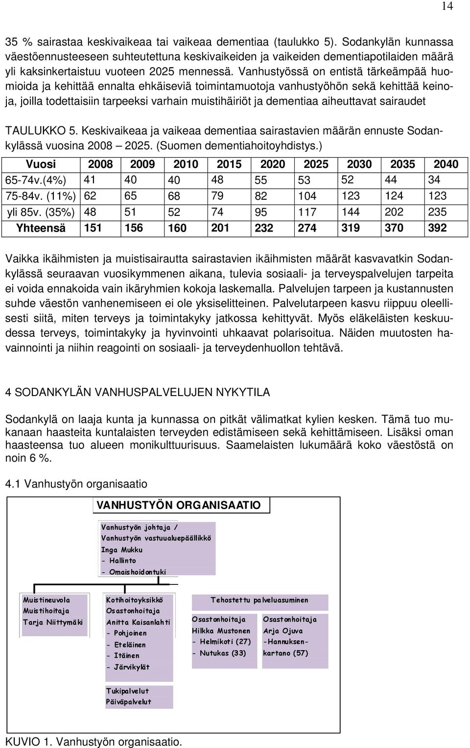 Vanhustyössä on entistä tärkeämpää huomioida ja kehittää ennalta ehkäiseviä toimintamuotoja vanhustyöhön sekä kehittää keinoja, joilla todettaisiin tarpeeksi varhain muistihäiriöt ja dementiaa