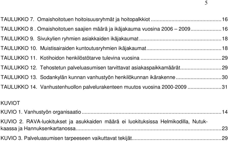 Tehostetun palveluasumisen tarvittavat asiakaspaikkamäärät... 29 TAULUKKO 13. Sodankylän kunnan vanhustyön henkilökunnan ikärakenne... 30 TAULUKKO 14.