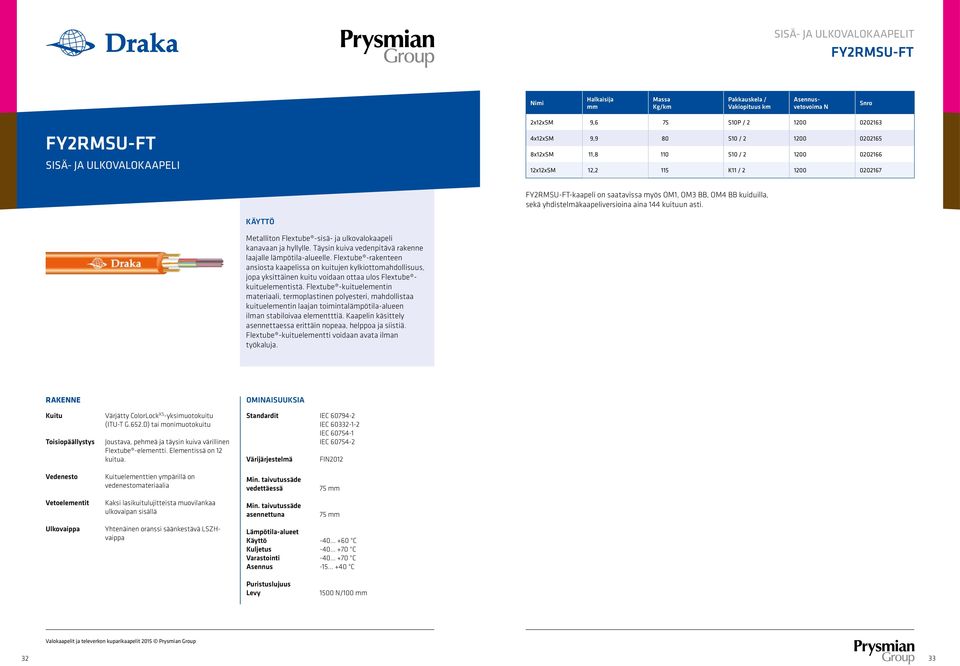 Metalliton Flextube -sisä- ja ulkovalokaapeli kanavaan ja hyllylle. Täysin kuiva vedenpitävä rakenne laajalle lämpötila-alueelle.