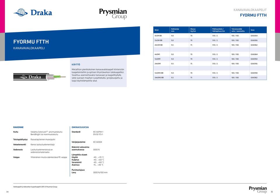 liityntäverkon talokaapeliksi. Soveltuu asennettavaksi kanavaan ja kaapelihyllylle, sekä suoraan maahan suojahiekalla. Jyrsijäsuojattu ja laaja käyttölämpötila-alue.