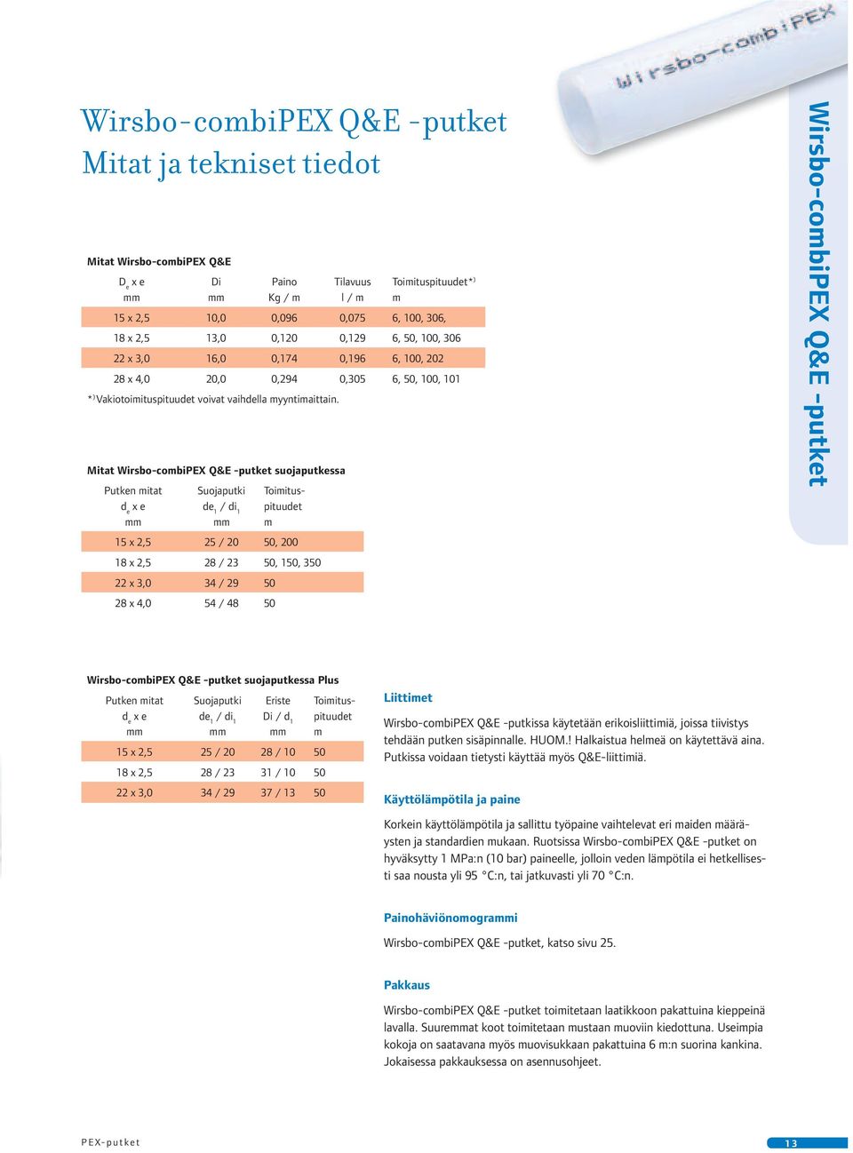 Mitat Wirsbo-combiPEX Q&E -putket suojaputkessa Putken mitat d e x e Suojaputki de 1 / di 1 Toimituspituudet m 15 x 2,5 25 / 20 50, 200 18 x 2,5 28 / 23 50, 150, 350 22 x 3,0 34 / 29 50 28 x 4,0 54 /