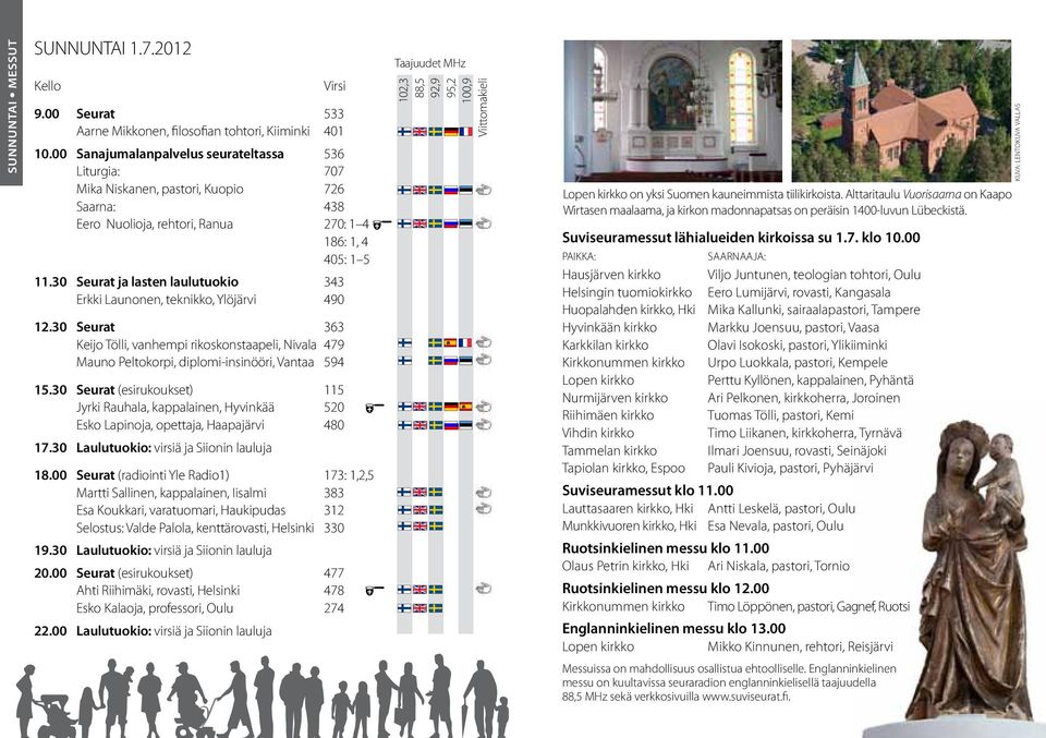 30 Seurat ja lasten laulutuokio 343 Erkki Launonen, teknikko, Ylöjärvi 490 12.30 Seurat 363 Keijo Tölli, vanhempi rikoskonstaapeli, Nivala 479 Mauno Peltokorpi, diplomi-insinööri, Vantaa 594 15.