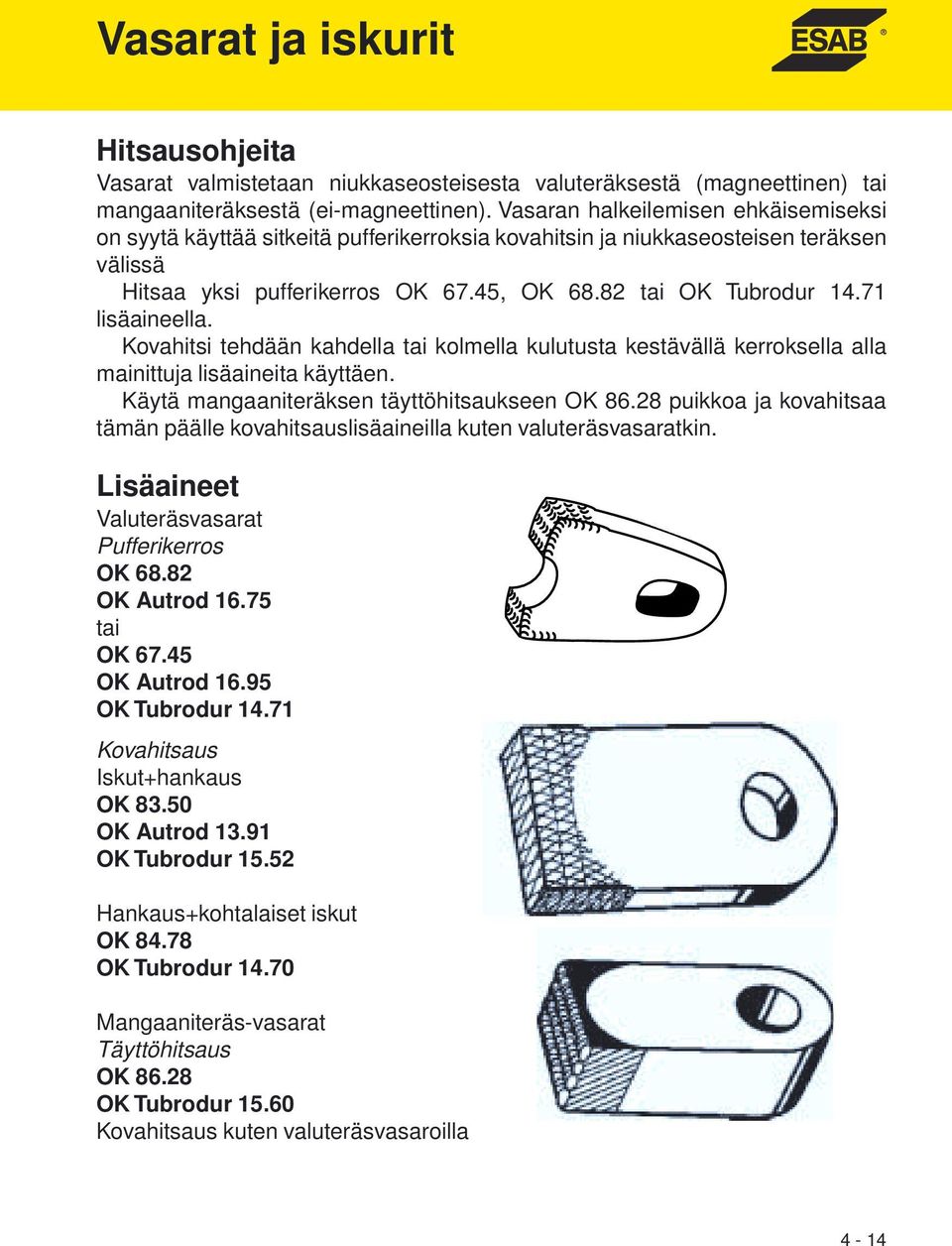 71 lisäaineella. Kovahitsi tehdään kahdella tai kolmella kulutusta kestävällä kerroksella alla mainittuja lisäaineita käyttäen. Käytä mangaaniteräksen täyttöhitsaukseen OK 86.