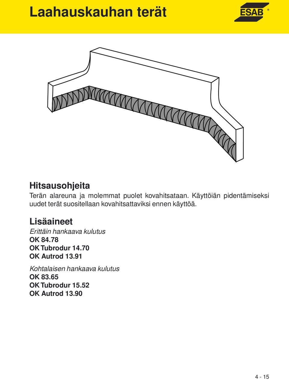 käyttöä. Erittäin hankaava kulutus OK 84.78 OK Tubrodur 14.70 OK Autrod 13.