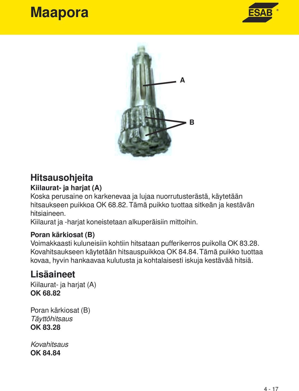 Poran kärkiosat (B) Voimakkaasti kuluneisiin kohtiin hitsataan pufferikerros puikolla OK 83.28. Kovahitsaukseen käytetään hitsauspuikkoa OK 84.