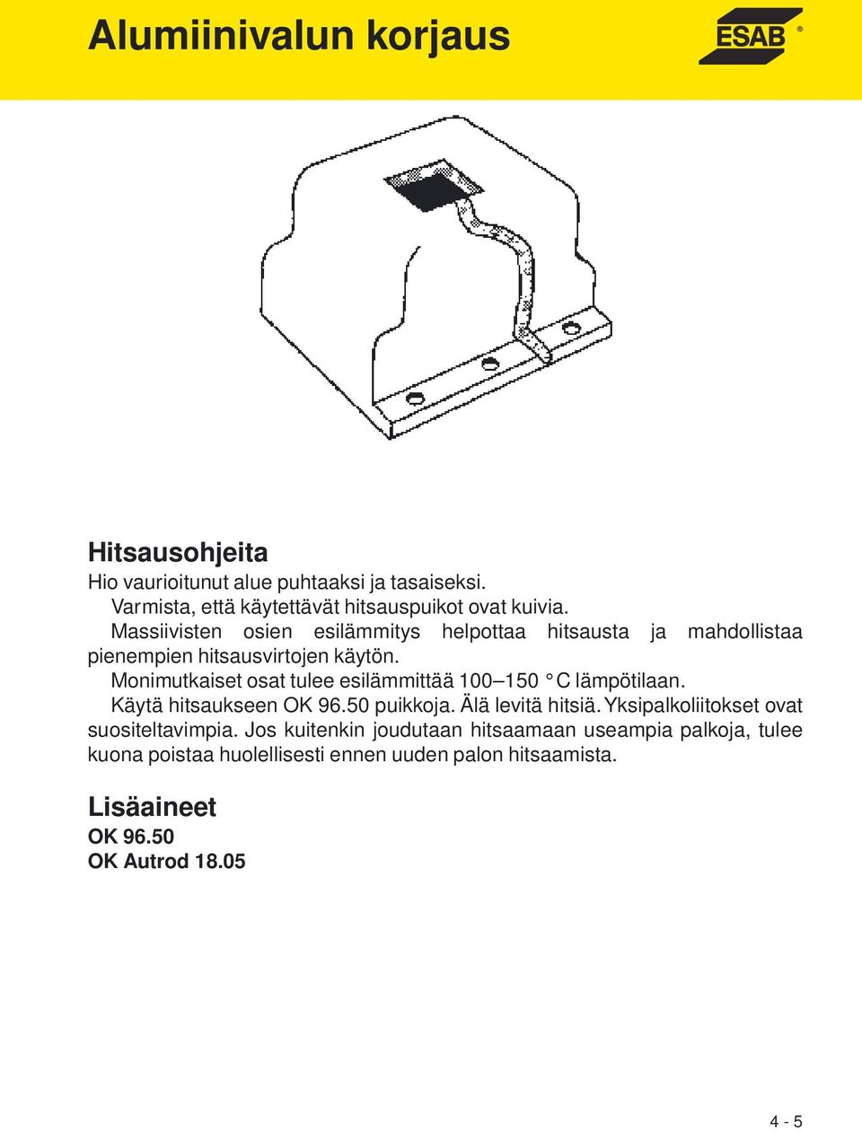 Monimutkaiset osat tulee esilämmittää 100 150 C lämpötilaan. Käytä hitsaukseen OK 96.50 puikkoja. Älä levitä hitsiä.