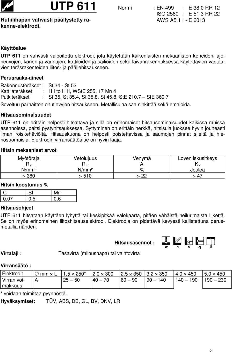 käytettävien vastaavien teräsrakenteiden liitos- ja päällehitsaukseen. Perusraaka-aineet Rakennusteräkset : St 34 - St 52 Kattilateräkset : H I to H II, WStE 255, 17 Mn 4 Putkiteräkset : St 35, St 35.