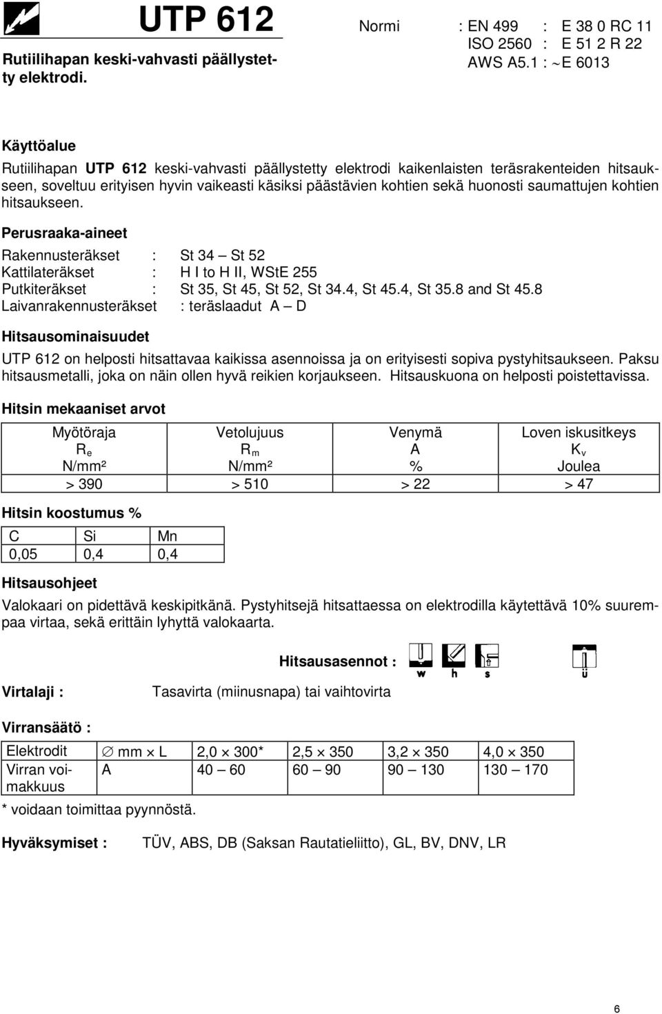 saumattujen kohtien hitsaukseen. Perusraaka-aineet Rakennusteräkset : St 34 St 52 Kattilateräkset : H I to H II, WStE 255 Putkiteräkset : St 35, St 45, St 52, St 34.4, St 45.4, St 35.8 and St 45.