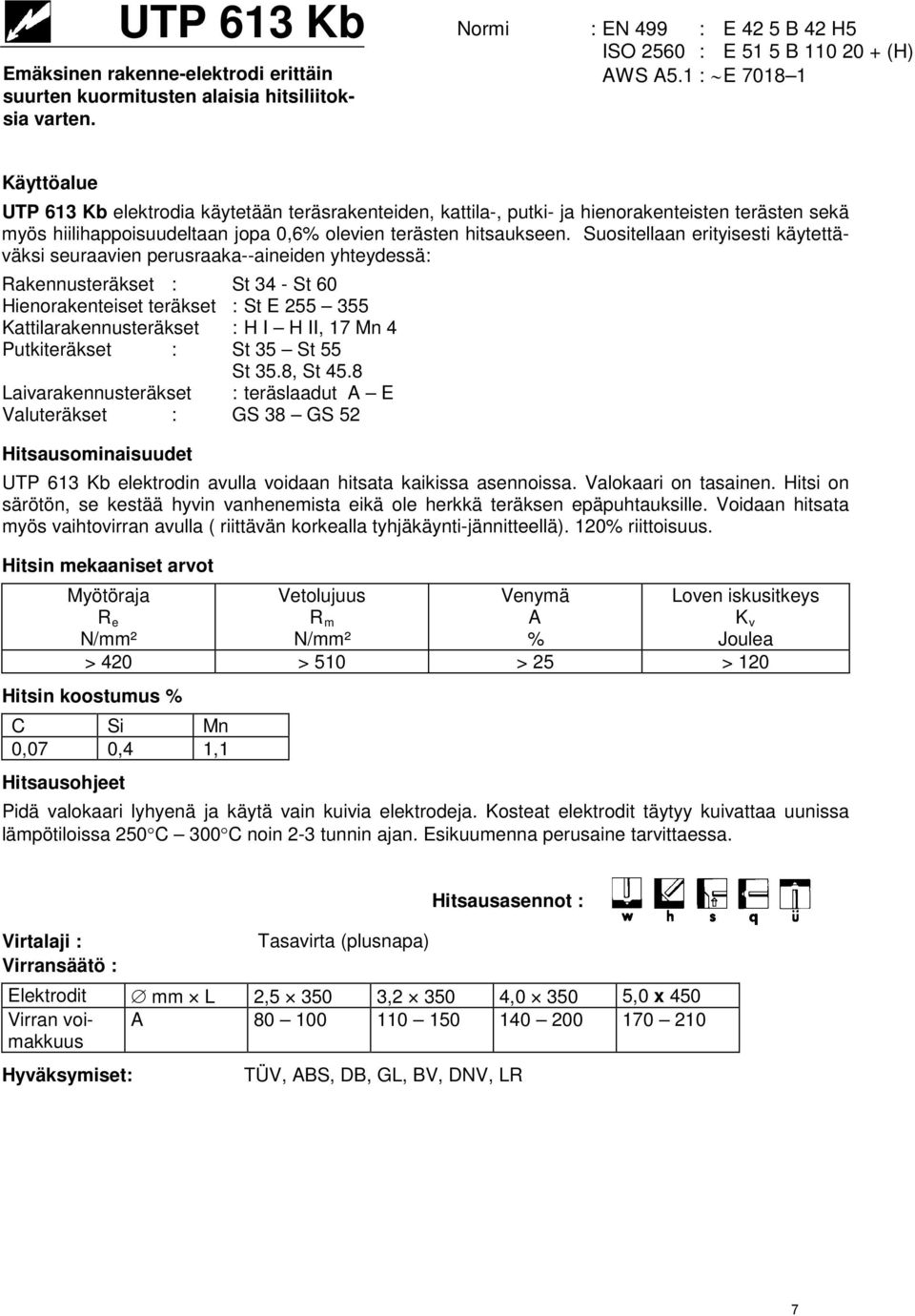 Suositellaan erityisesti käytettäväksi seuraavien perusraaka--aineiden yhteydessä: Rakennusteräkset : St 34 - St 60 Hienorakenteiset teräkset : St E 255 355 Kattilarakennusteräkset : H I H II, 17 Mn