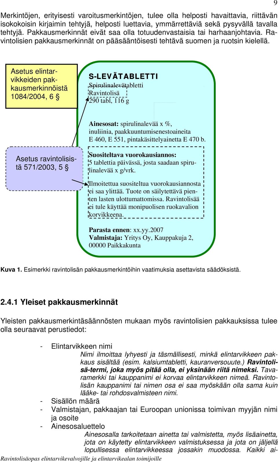 9 Asetus elintarvikkeiden pakkausmerkinnöistä 1084/2004, 6 S-LEVÄTABLETTI Spirulinalevätabletti Ravintolisä 290 tabl, 116 g Ainesosat: spirulinalevää x %, inuliinia, paakkuuntumisenestoaineita E 460,